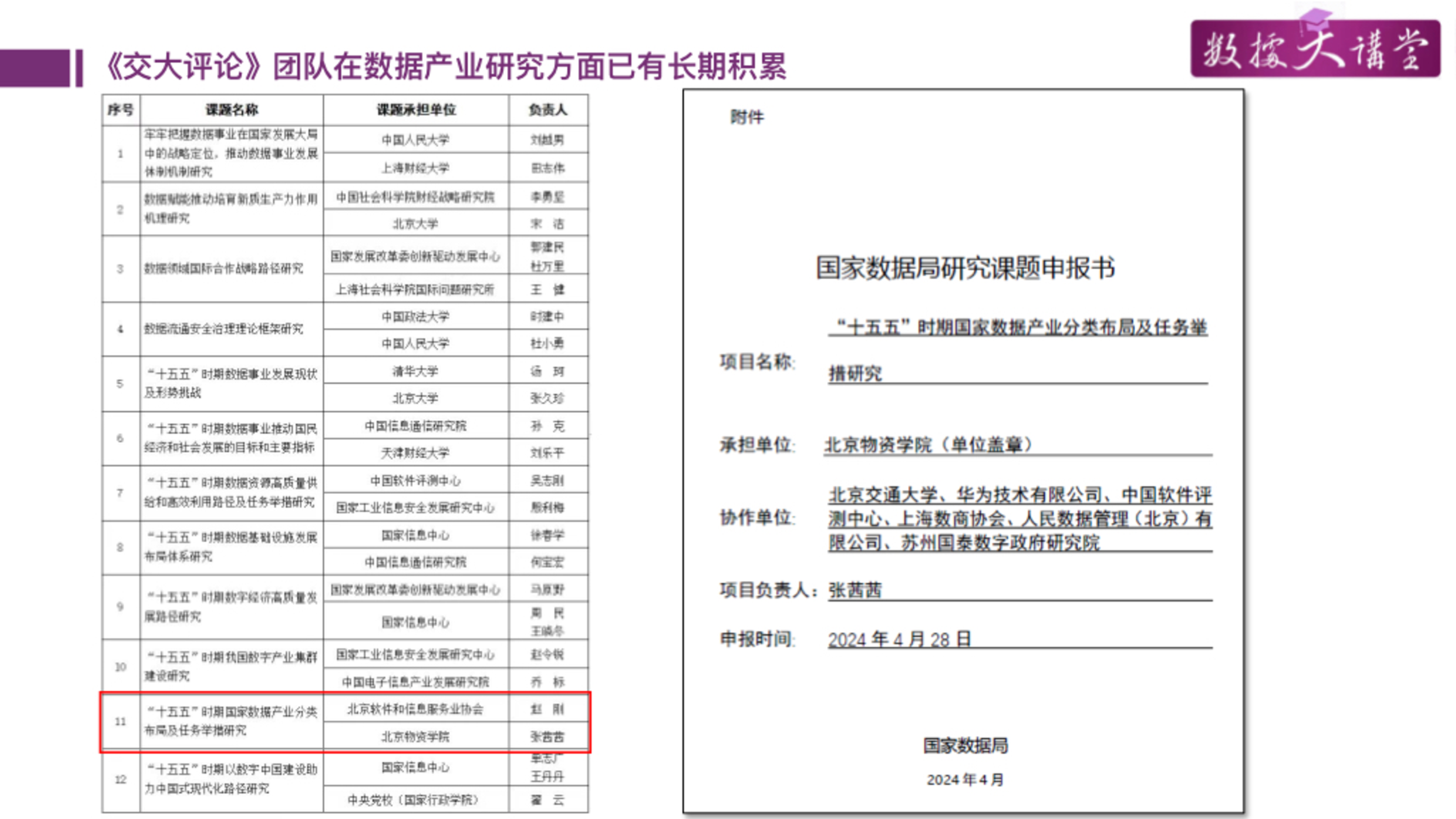 清华大学张向宏2024数据要素化新阶段的数据产业发展报告41页